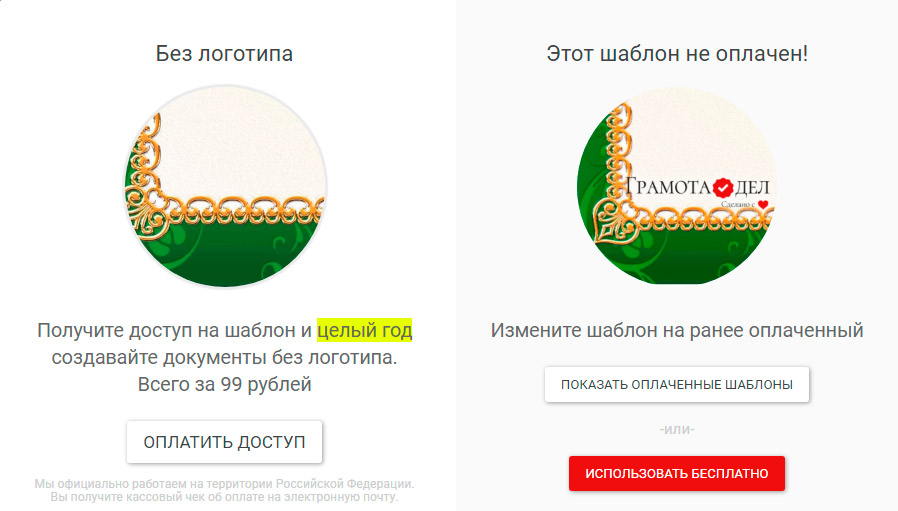 Платное или бесплатное использование Выбор типа генерации